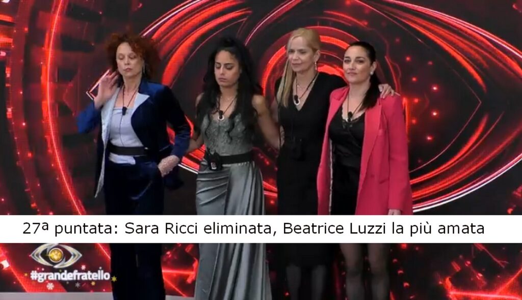 GF 27ª puntata Sara Ricci eliminata, Beatrice Luzzi la più amata